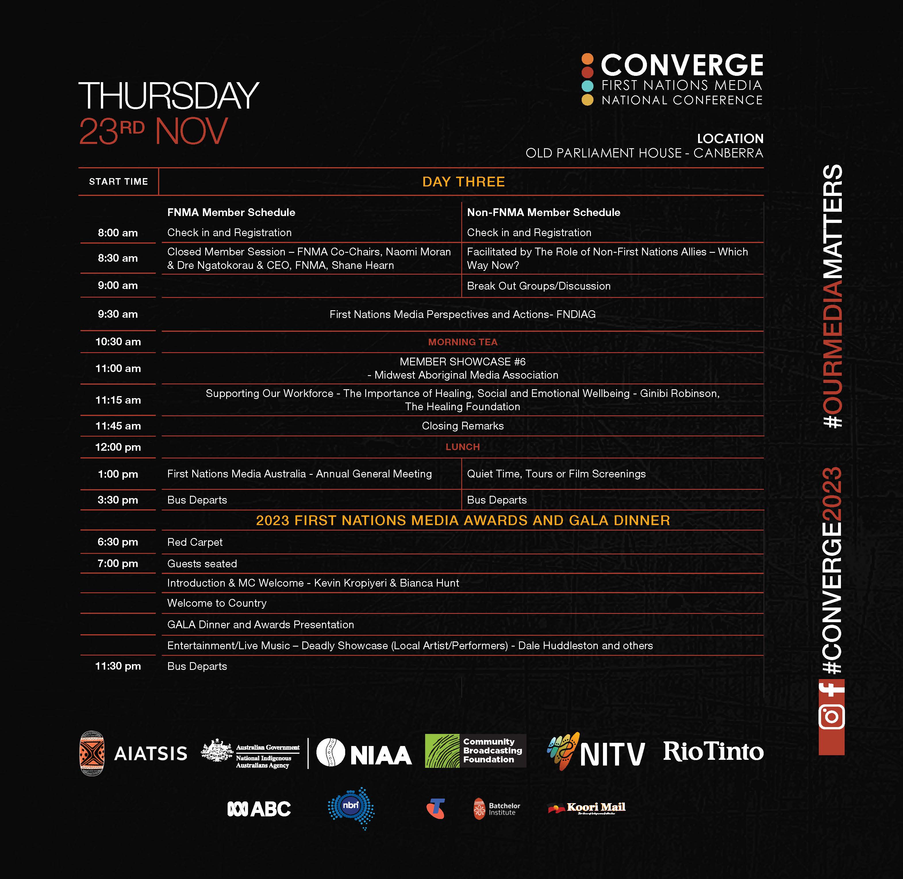 CONVERGE Canberra 2023 First Nations Media Australia